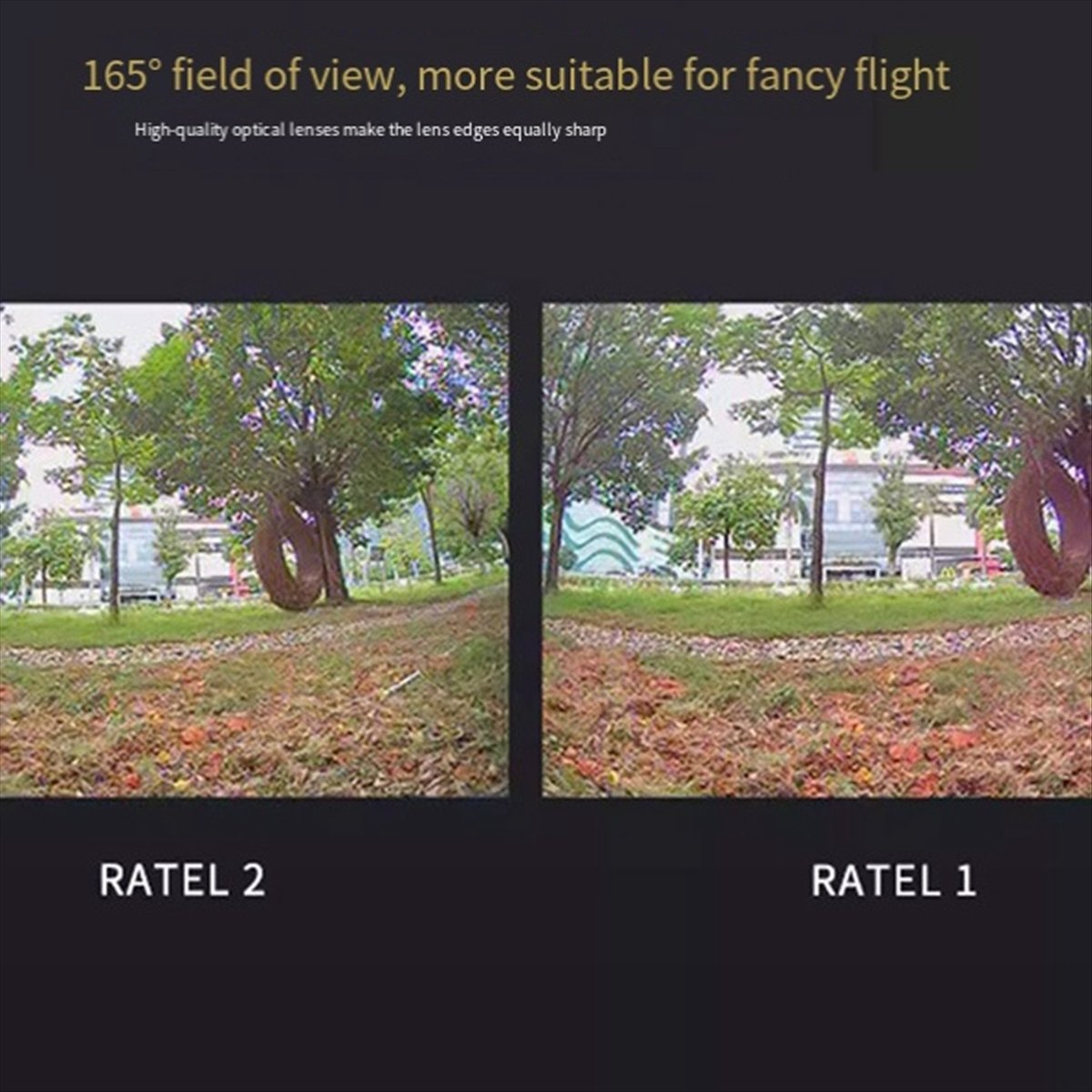 โชคดีสำหรับกล้อง Caddx Ratel2  - Caddx Fpv Camera บทวิจารณ์และราคา