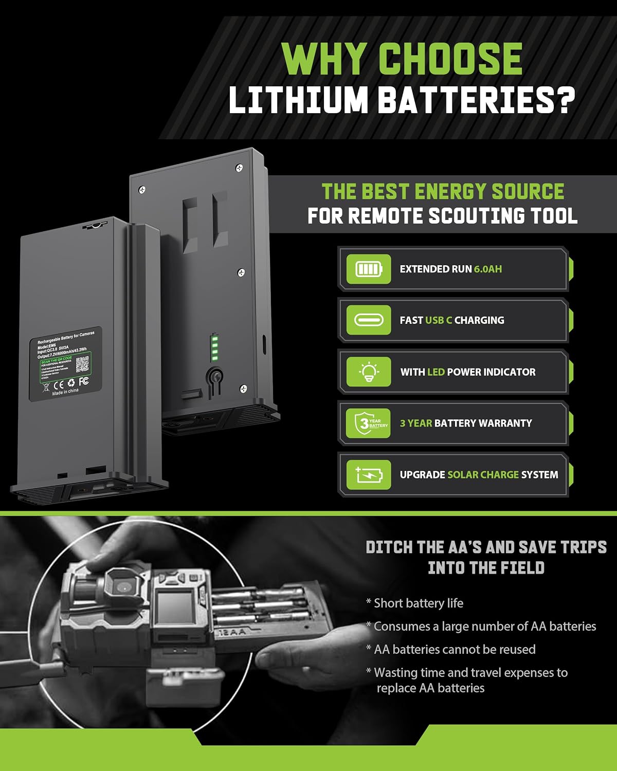 ชุดแบตเตอรี่ลิเธียมโพลิเมอร์ 4 - Lipo Battery Charger บทวิจารณ์และราคา