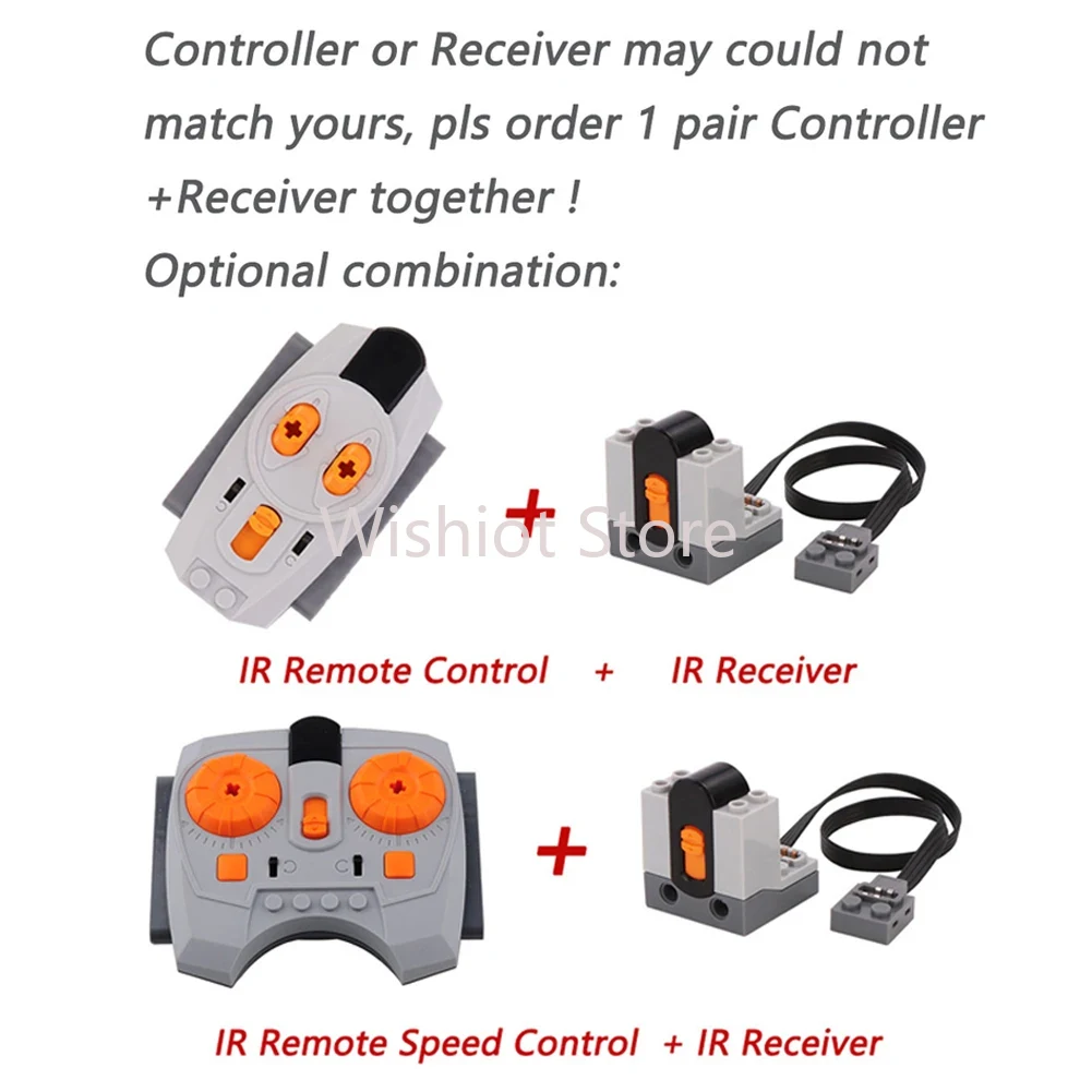 การวิเคราะห์ MOC Power ฟังก์ชั - Drone Xl Rc บทวิจารณ์และราคา