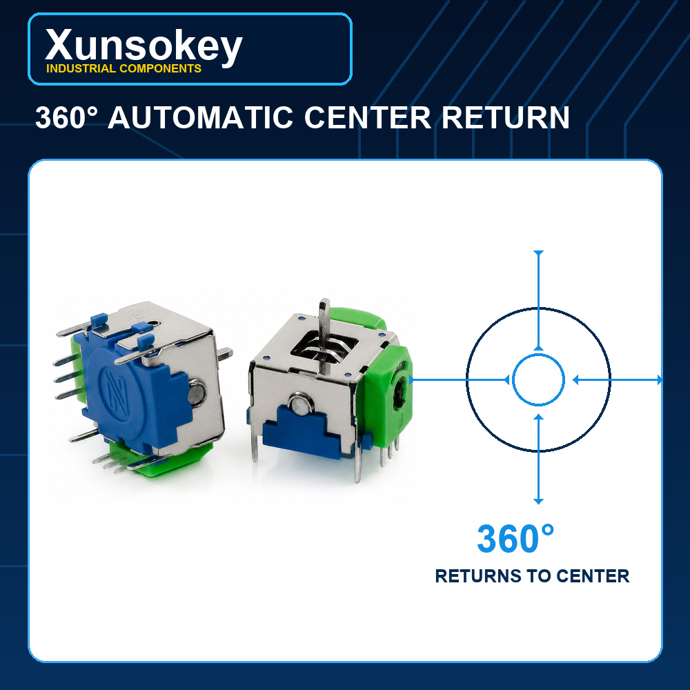 จอยสติ๊กโพเทนชิโอมิเตอร์ 3D ขน - Drone Xl Rc บทวิจารณ์และราคา